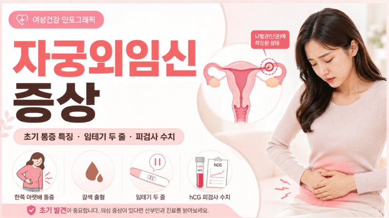 자궁외임신 증상과 초기 통증 특징 임테기 두 줄 반응과 피검사 수치 기준