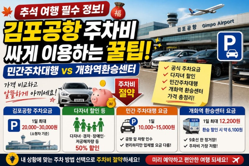 김포공항 주차비 아끼는 방법｜민간 주차대행·개화역 환승센터 가격 비교