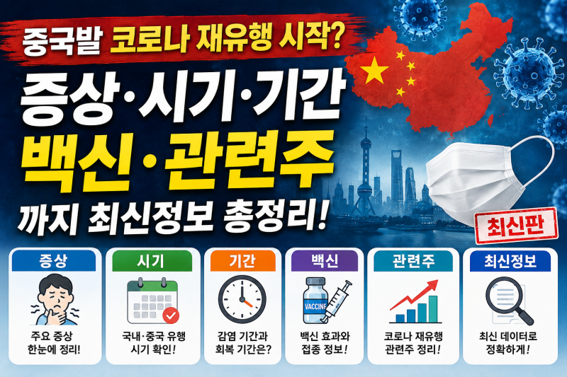 중국발 코로나 재유행 시작? 증상·시기·기간·백신·관련주까지 최신정보 총정리