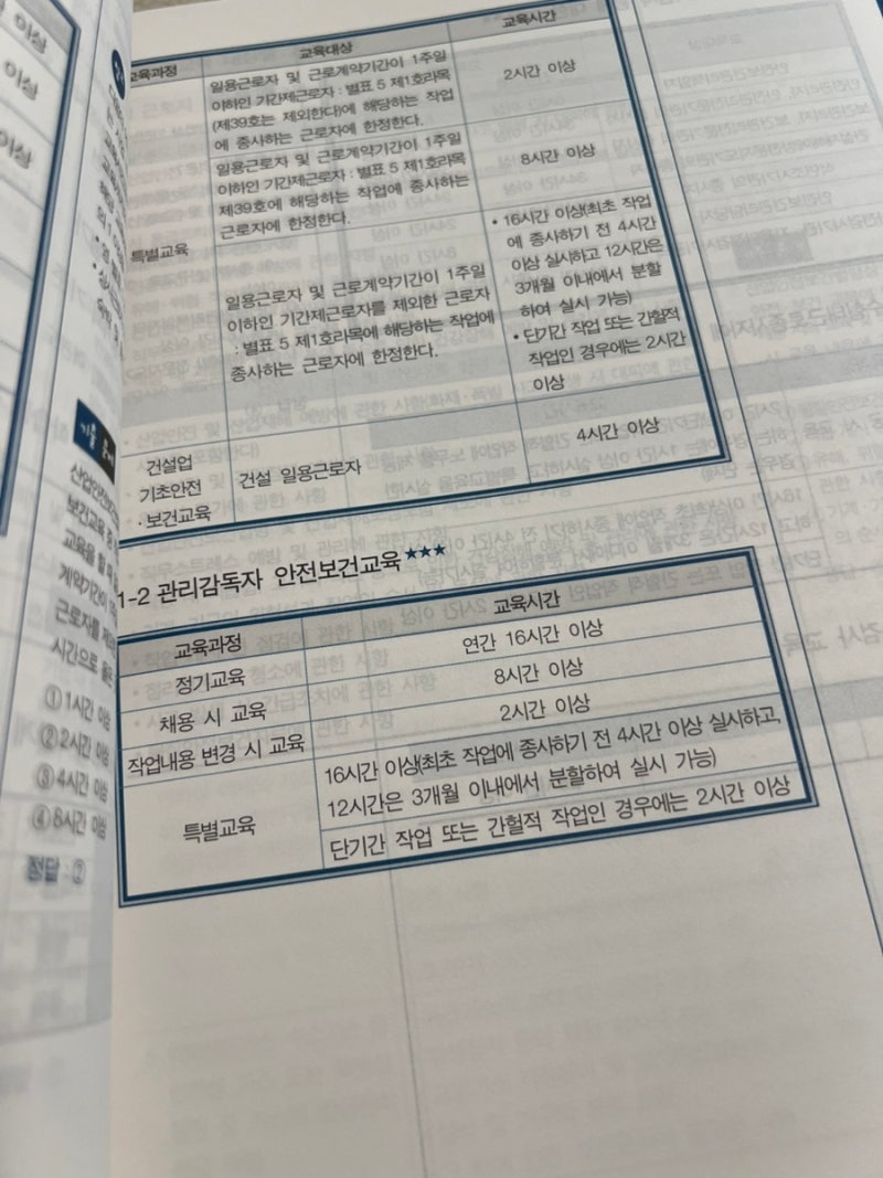 2027 나합격 산업안전기사 필기 교재 후기