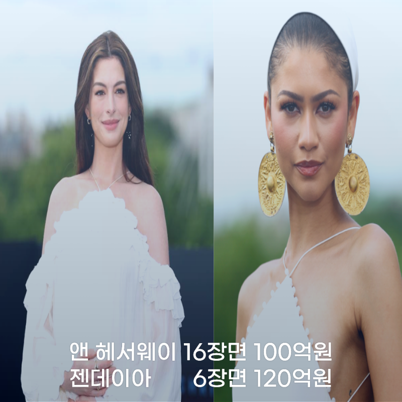 '오디세이'에서 아테나 역을 맡은 젠데이아 6장면 120억원!!