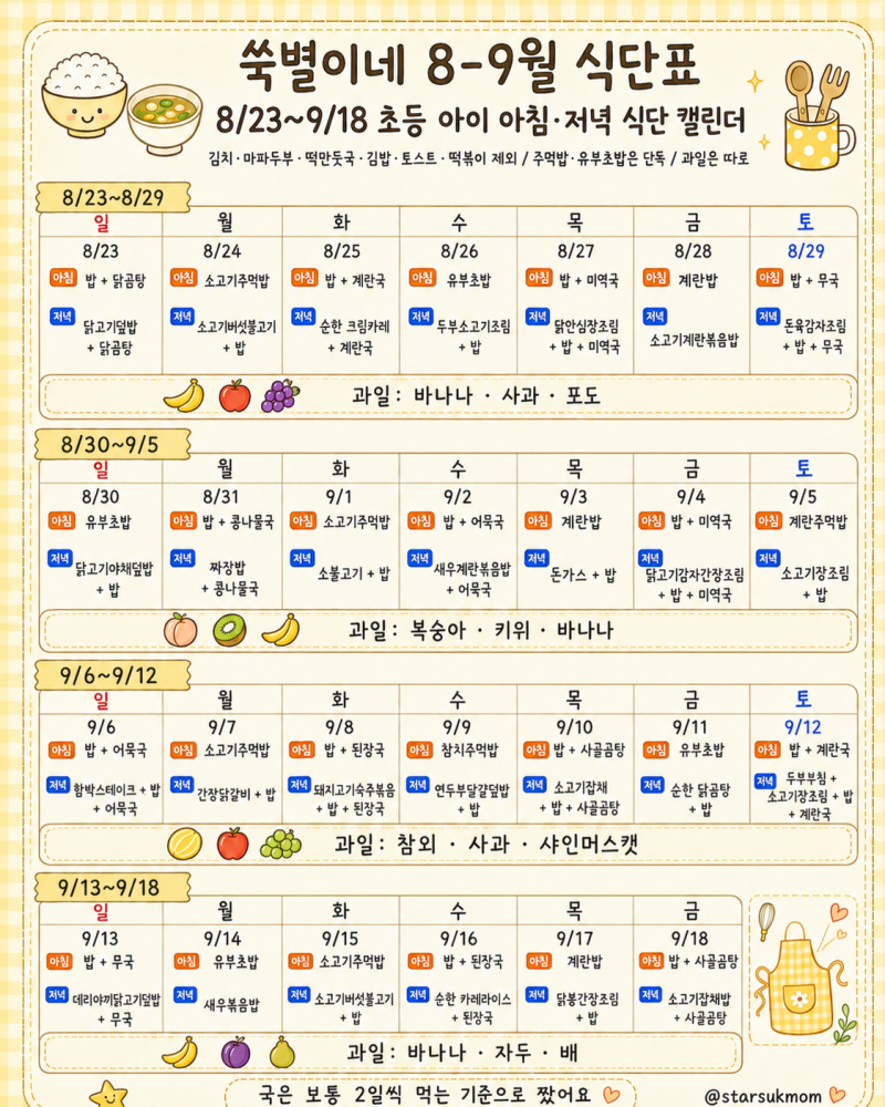 유아식 식단 한달표, 아이 식단 고민 줄이는 유아반찬·유아국 레시피북 공유