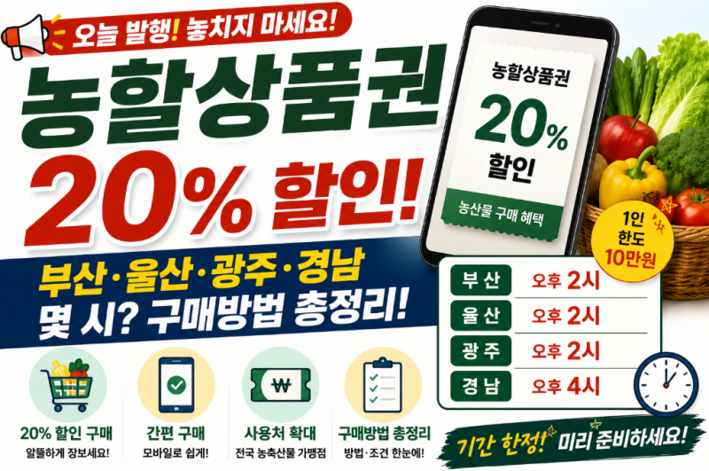 농할상품권 20% 할인 오늘 발행｜부산·울산·광주·경남 몇 시? 구매방법 총정리