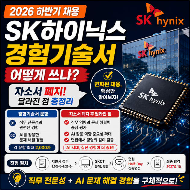 SK하이닉스 경험기술서 어떻게 쓰나? 자소서 폐지 후 달라진 점