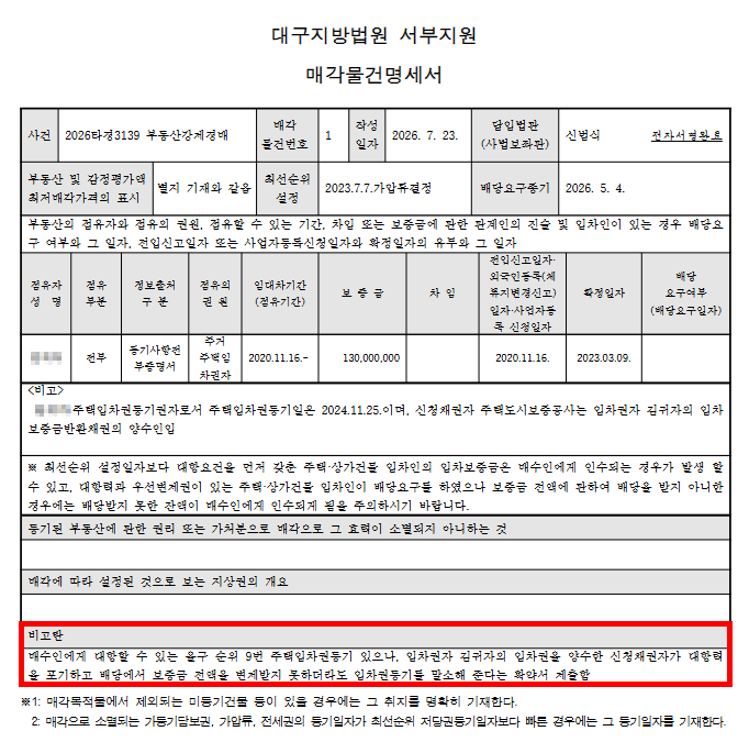 대구 달서구 9천만원대 아파트 경매, 성서6주공 2026타경3139 권리분석 사진 11