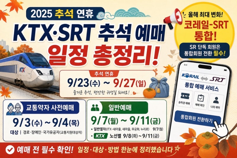 2026 추석 기차표 예매, 이거 모르면 진짜 못 끊는다