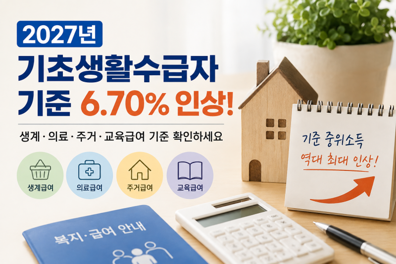 2027년 기초생활수급자 기준 달라집니다! 소득 기준과 급여별 지원내용 확인하세요!