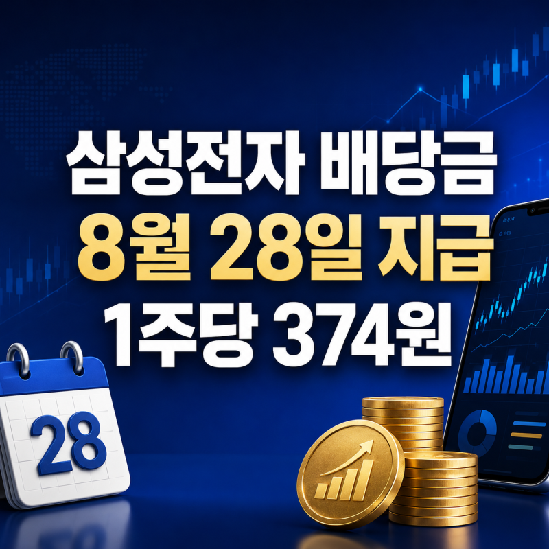 삼성전자배당지급일 2026년 2분기 날짜와 주당 배당금 정리