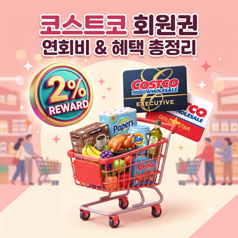 코스트코 가기 전 카드발급 어떻게 하지? 연회비 100% 환불 보증제부터 갱신 팁·전국 매장 휴....