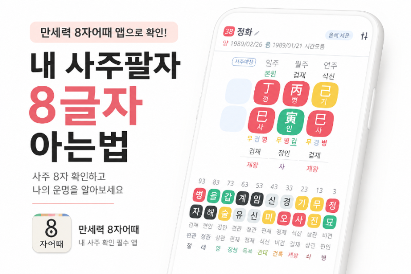 내 만세력 확인하는 방법, 직접 일간 찾는 법