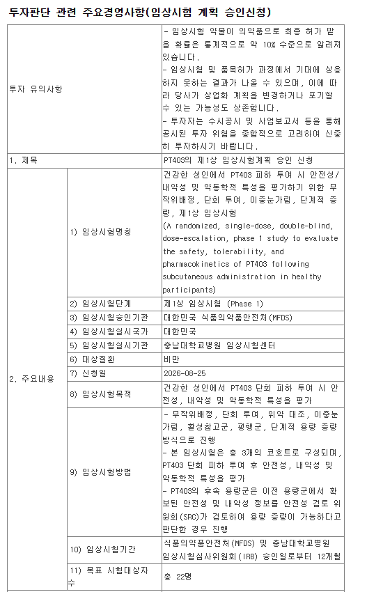 펩트론; PT403 임상1상 계획 승인 신청 의미