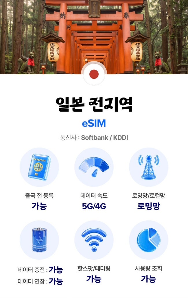 일본 오키나와 여행 이심 추천 | 일본 eSIM 유심사 5GB 사용 후기