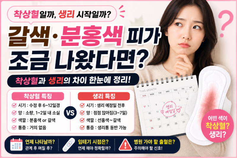 착상혈일까 생리일까?? 갈색·분홍색 피가 조금 나왔다면 확인할 차이