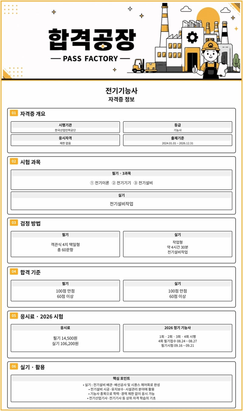 전기기능사 자격증｜필기·실기 시험과목부터 취업 활용까지 총정리
