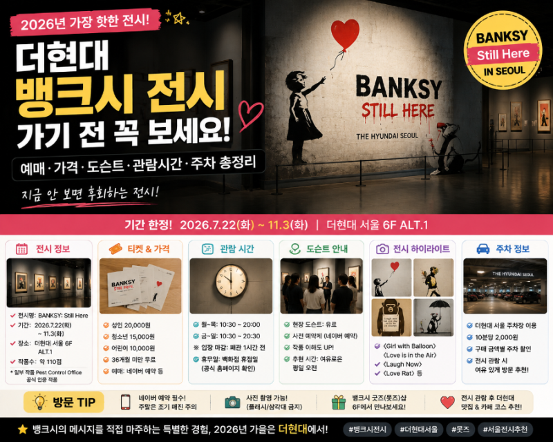 더현대 뱅크시 전시 가기 전 꼭 보세요｜예매·가격·도슨트·관람시간 총정리