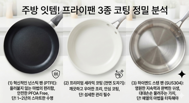 매번 1년 만에 버린다면 필독! 내 요리 습관에 맞는 프라이팬 코팅 소재는?