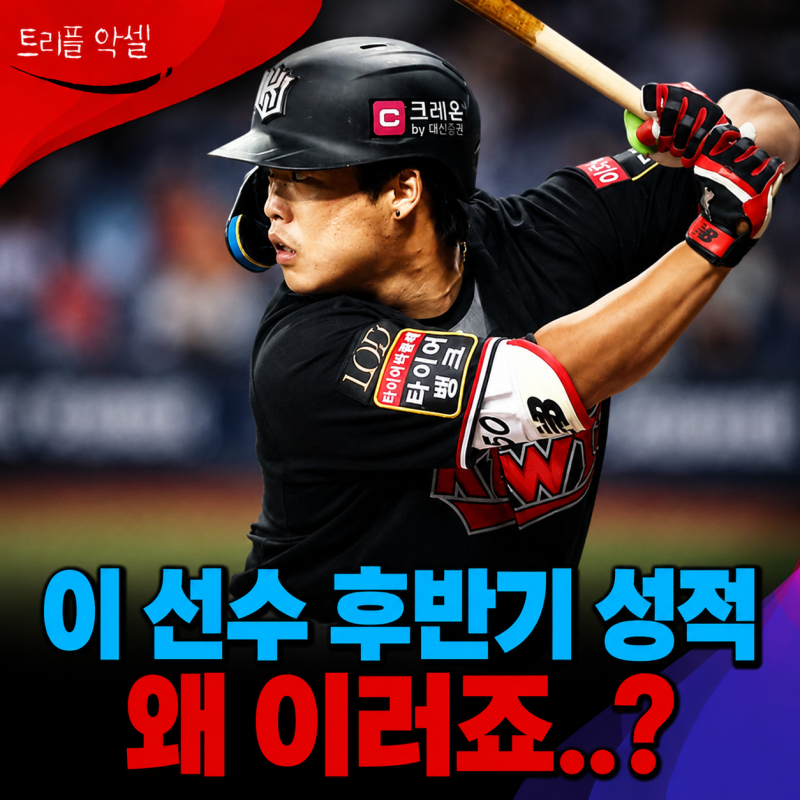 이대로면 100억 먹튀.. 강백호 후반기 성적 이러면 많이 곤란합니다