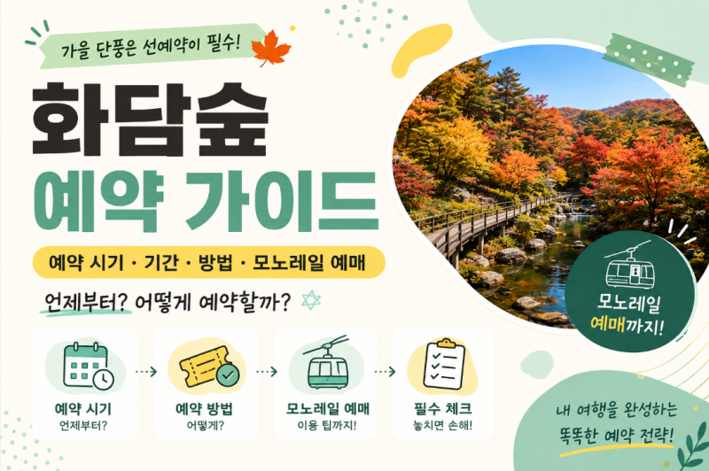 화담숲 예약, 언제부터 어떻게 해야 할까 (모노레일 예매까지 한 번에)