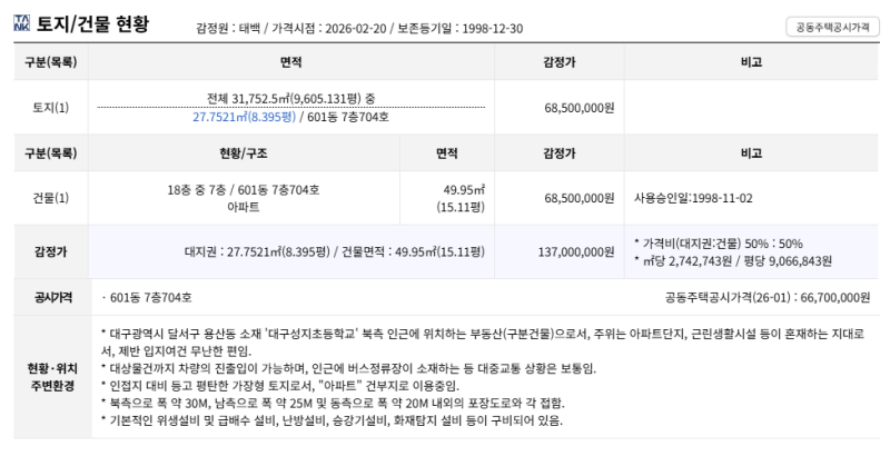 대구 달서구 9천만원대 아파트 경매, 성서6주공 2026타경3139 권리분석 사진 6