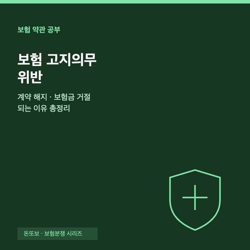 보험 고지의무 위반 - 계약 해지·보험금 거절되는 이유 총정리