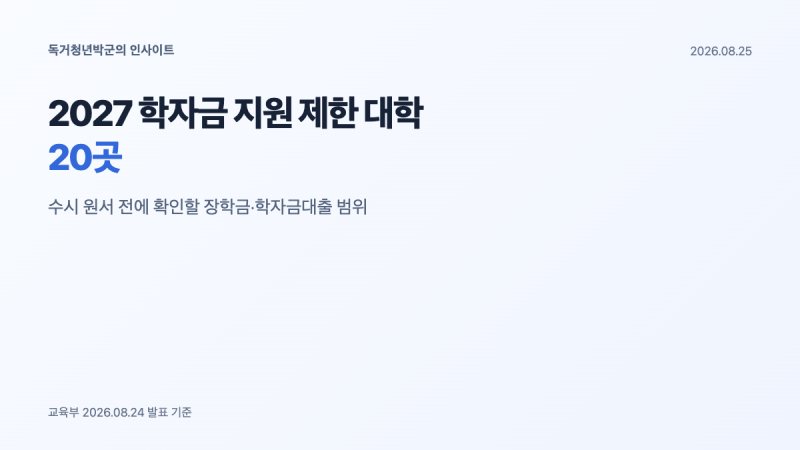 2027 학자금 지원 제한 대학 20곳, 수시 원서 전 확인법