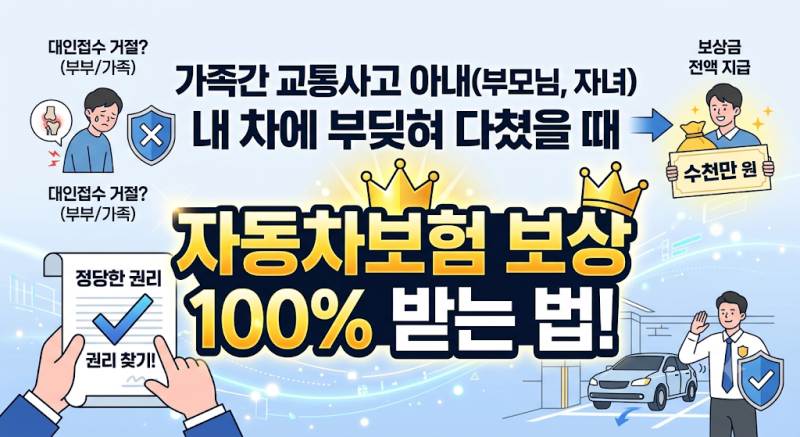 가족간 교통사고 아내(부모님, 자녀) 내 차에 부딪혀서 다쳤을 때 자동차보험 보상 100% 받는 ....