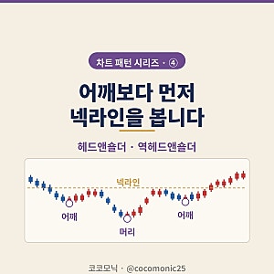 차트 패턴 ④ 헤드앤숄더·역헤드앤숄더, 어깨보다 먼저 넥라인을 봅니다