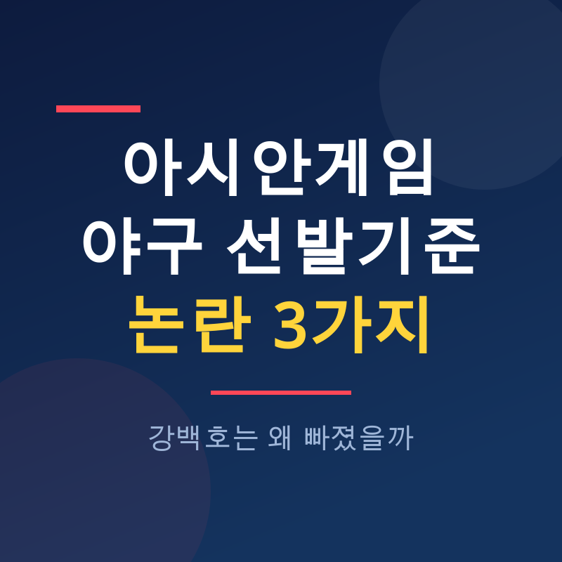아시안게임 야구 대표팀, 강백호는 왜 빠졌나