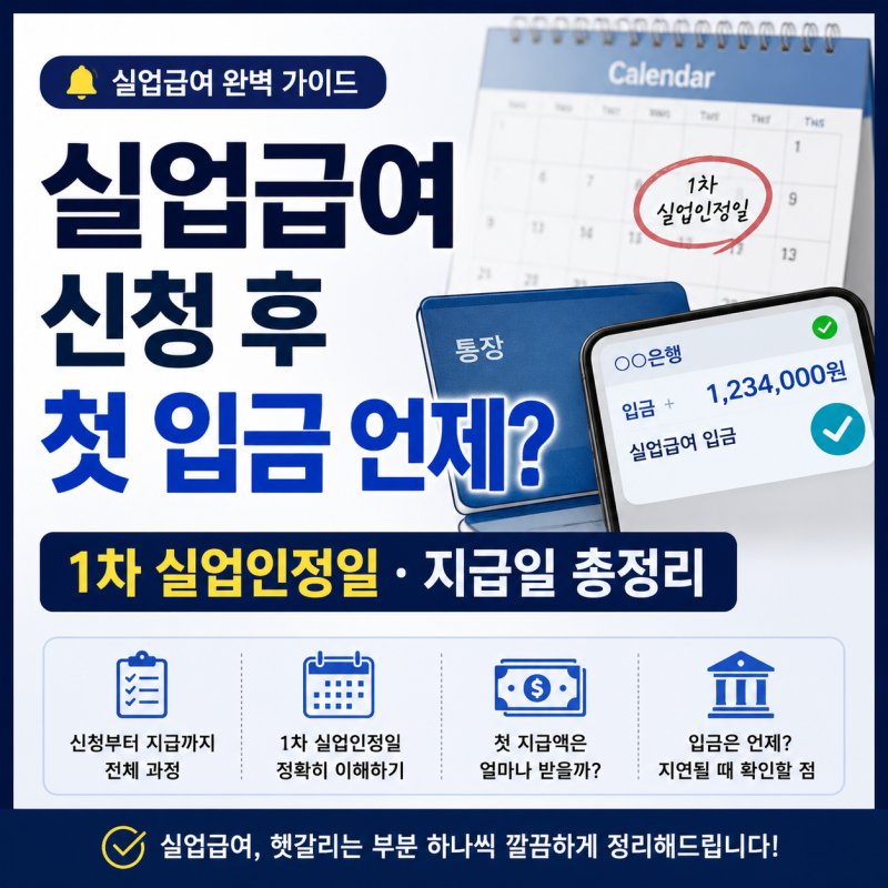 실업급여 신청 후 첫 입금 언제? 1차 실업인정일·지급일 총정리
