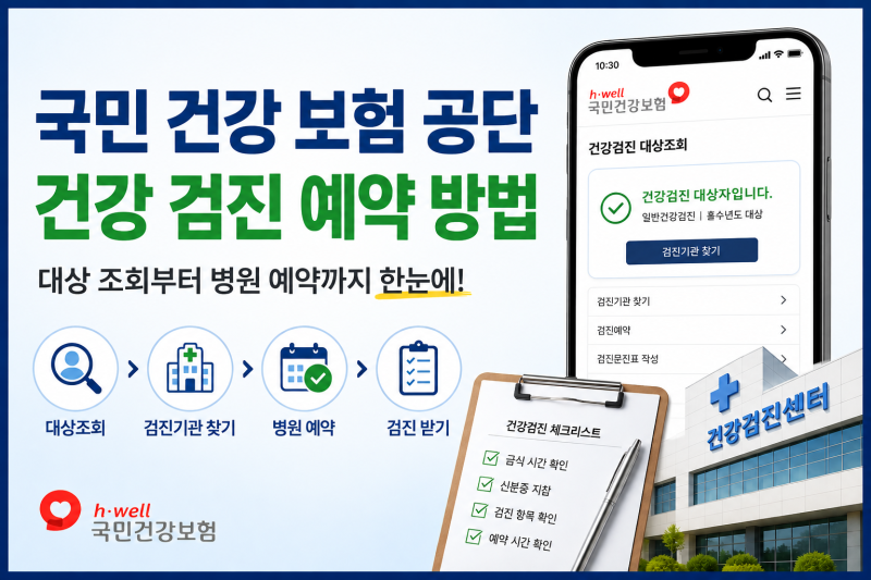 국민 건강 보험 공단 건강 검진 예약 방법｜대상 조회부터 병원 예약까지