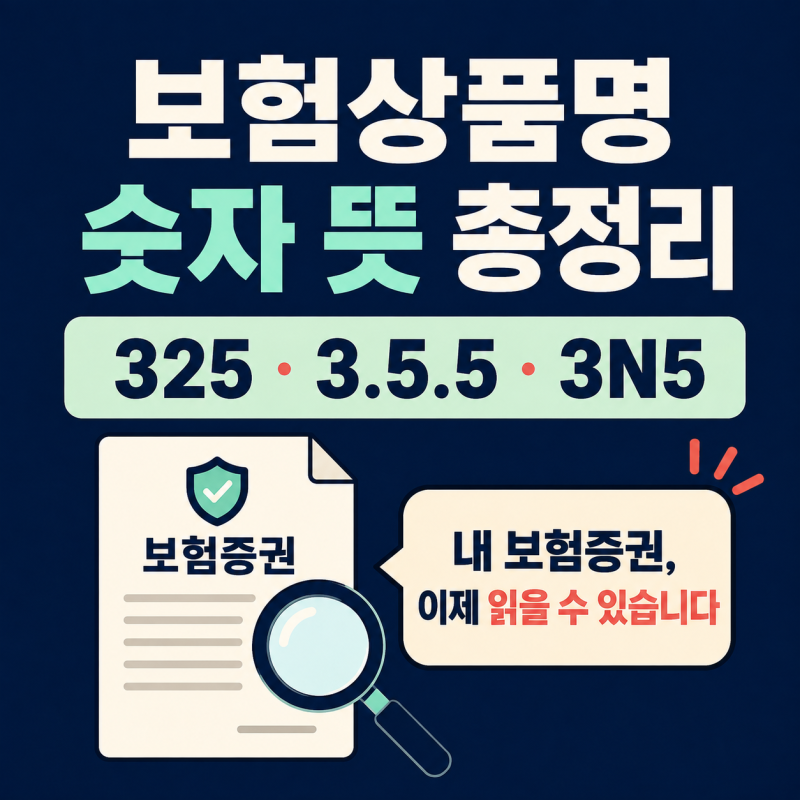 보험상품명 숫자 뜻 총정리｜325·3.5.5·갱신형·무배당 쉽게 읽는 법