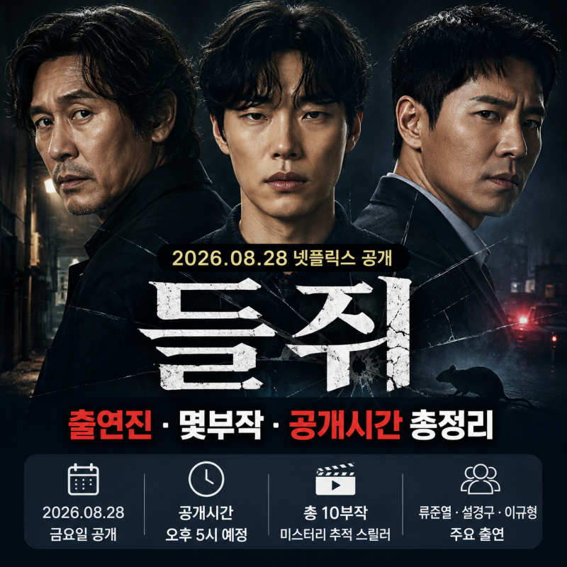 넷플릭스 들쥐 출연진·몇부작·공개시간, 류준열 설경구 이규형 줄거리와 원작 정리