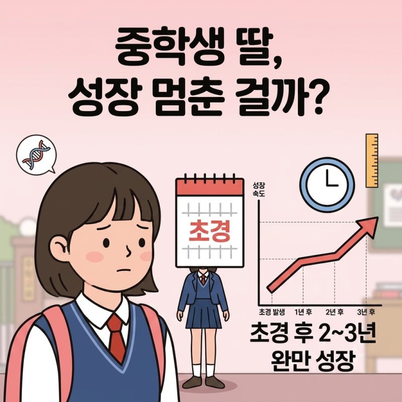 "중2 딸 키, 지금 안 잡으면 평생 이 키?" 뼈 나이 검사 골든타임 #키성장유전 #중학생키성장