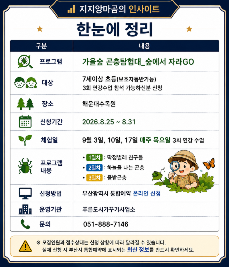 부산 아이와 어디 갈까? 해운대수목원 ‘가을숲 곤충탐험대’ 오늘부터 신청!