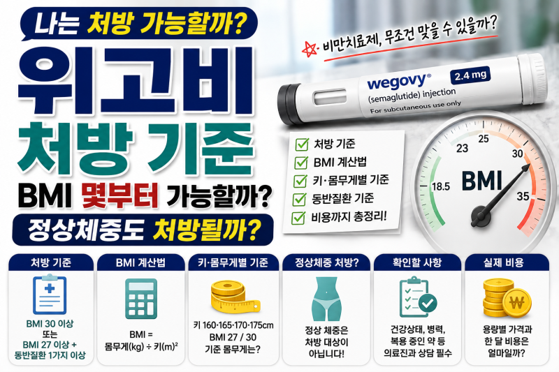위고비 처방 기준, BMI 몇부터 가능할까? 정상체중도 처방될까?