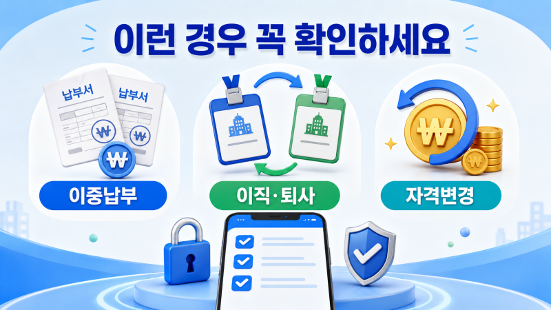 건강보험료 두 번 냈다면 돌려받으세요｜2026 과오납 환급금 조회·신청방법