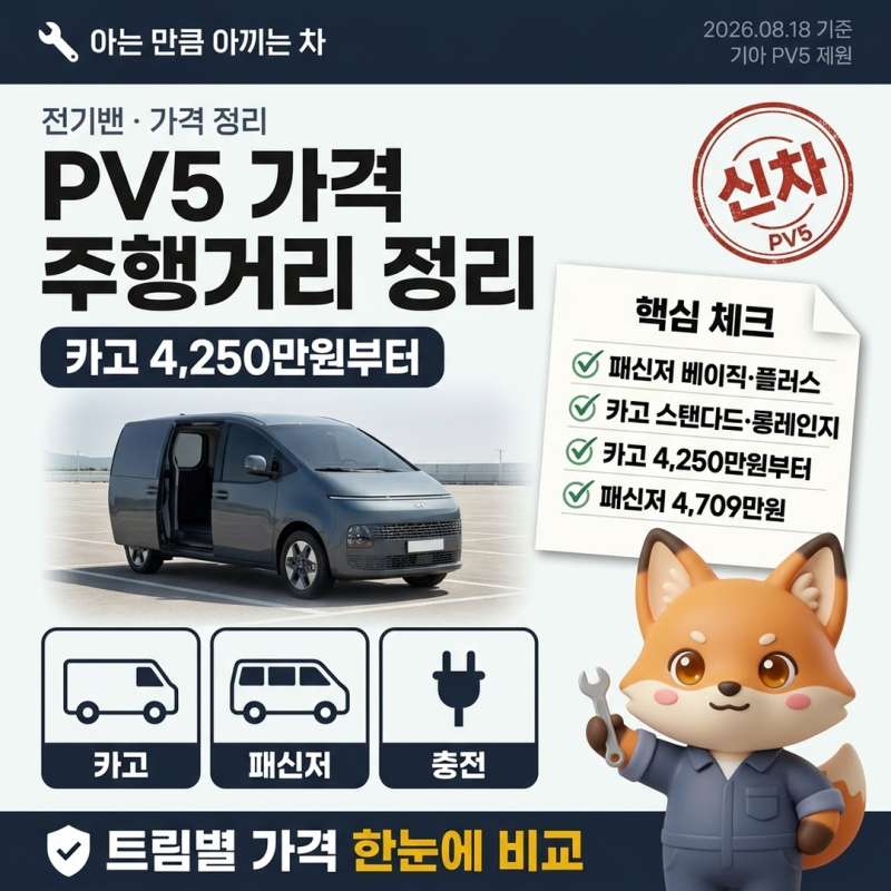 PV5 가격과 주행거리, 기아 전기밴 카고 패신저 제원 정리