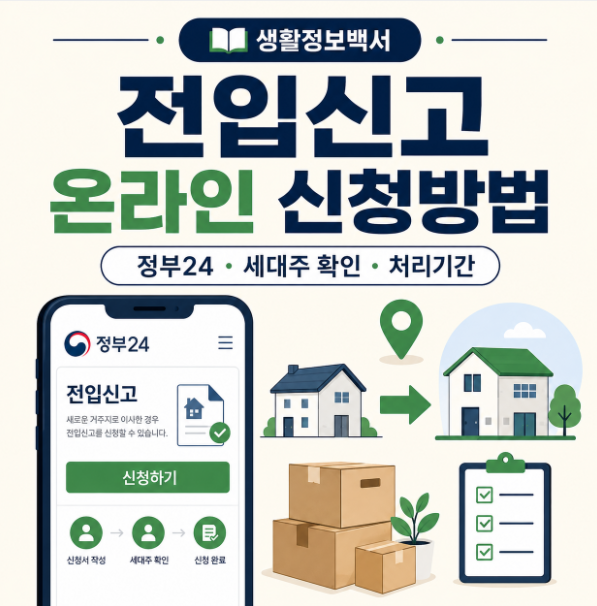 전입신고 온라인 방법｜정부24 세대주 확인·처리기간까지