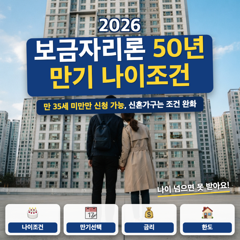 보금자리론 50년 만기 조건 나이 총정리 (+ 40년 만기 비교, 신혼가구 나이기준)
