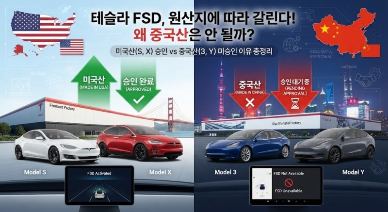 테슬라 FSD 자율주행 한국 승인 총정리 미국산 모델S·X는 가능 중국산 모델3·Y는 왜 안 될까?