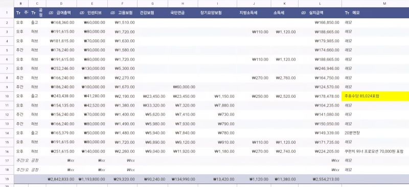 쿠팡센터 부업하는 여자/주휴수당/세금/4대보험/인센티브/펀치인위너 프로모션 성공..!26년 8....