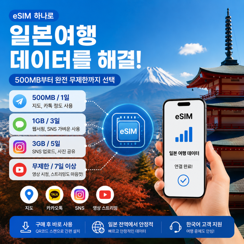 일본 이심 추천 eSIM 오사카 도쿄 후쿠오카 무제한 1일 사용법