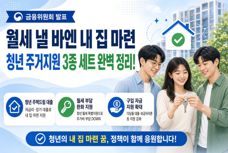 "월세 낼 바엔 내 집 마련" 정부가 발표한 청년 주거지원 3종 세트 완벽 정리!