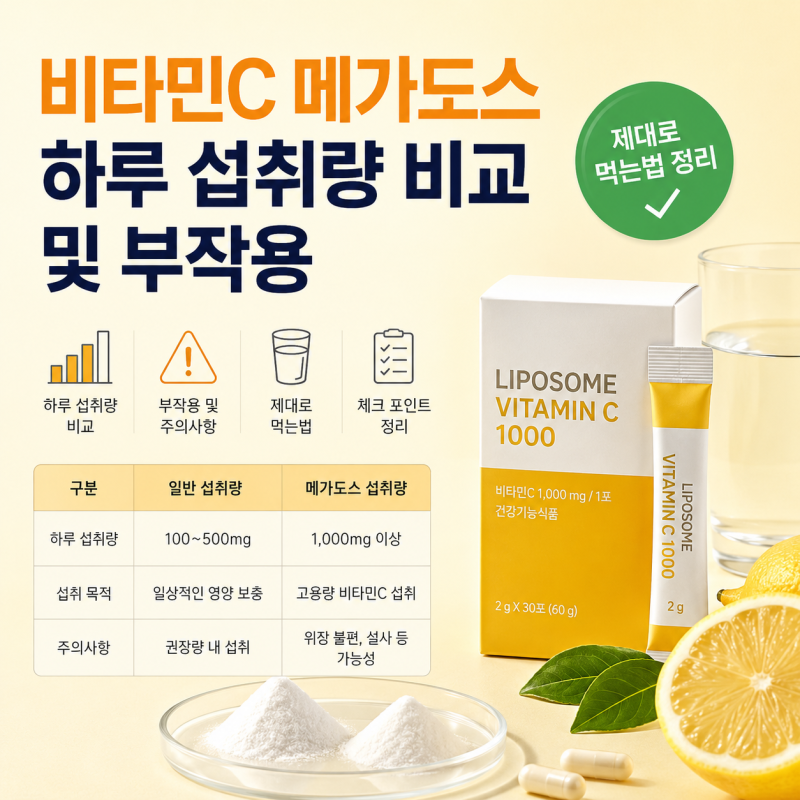 비타민C 메가도스 하루 섭취량 비교 및 부작용 제대로 먹는법 정리