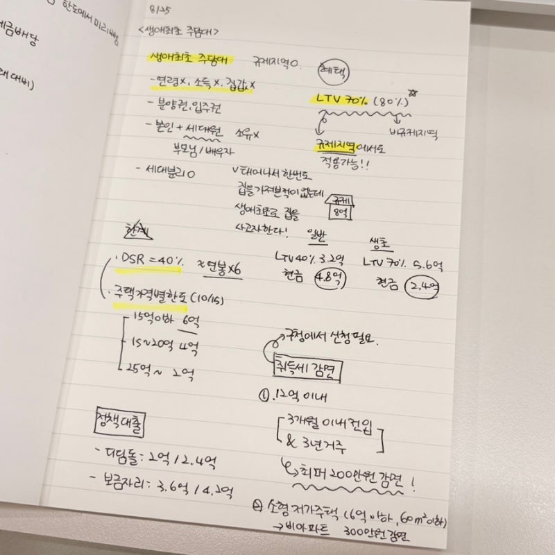 [부동산 스터디] 생애최초 주담대 주택담보대출 얼마까지? (feat. 방공제)