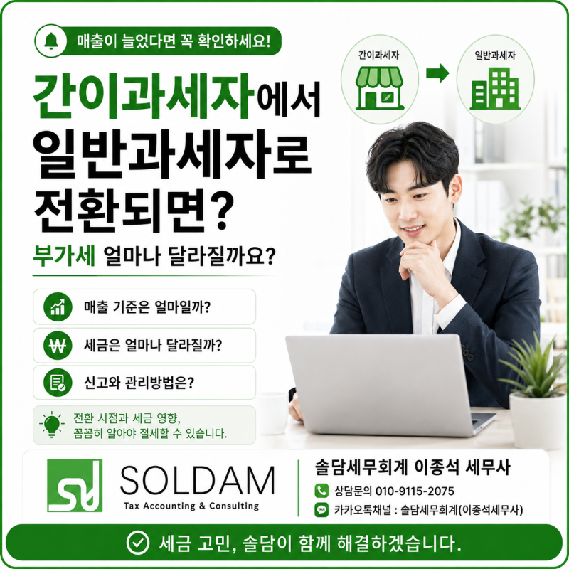 간이과세자에서 일반과세자로 전환되면? 부가세 얼마나 달라질까요?