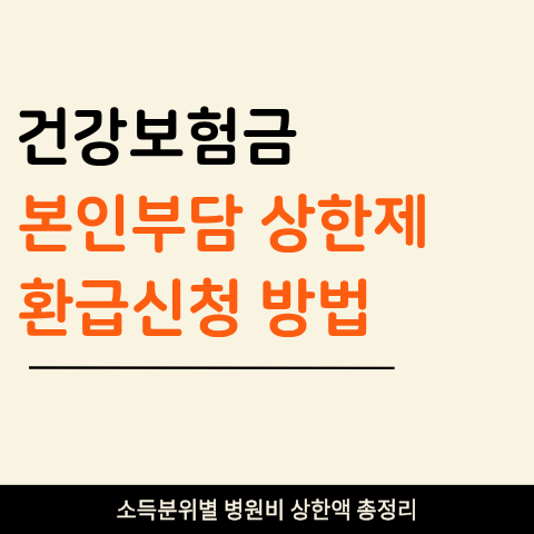 본인부담상한제 초과금 병원비 환급 (+ 2026 소득분위별 금액과 신청방법)
