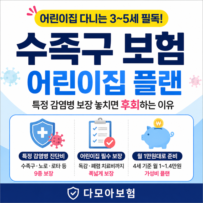 수족구 보험 어린이집 감염병 플랜, 아이 키운다면 꼭 확인해야 할 보장