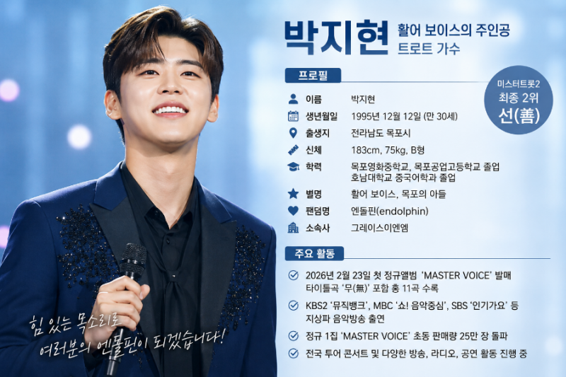 박지현 프로필 총정리｜나이·키·소속사부터 미스터트롯2 선, 최근 활동까지