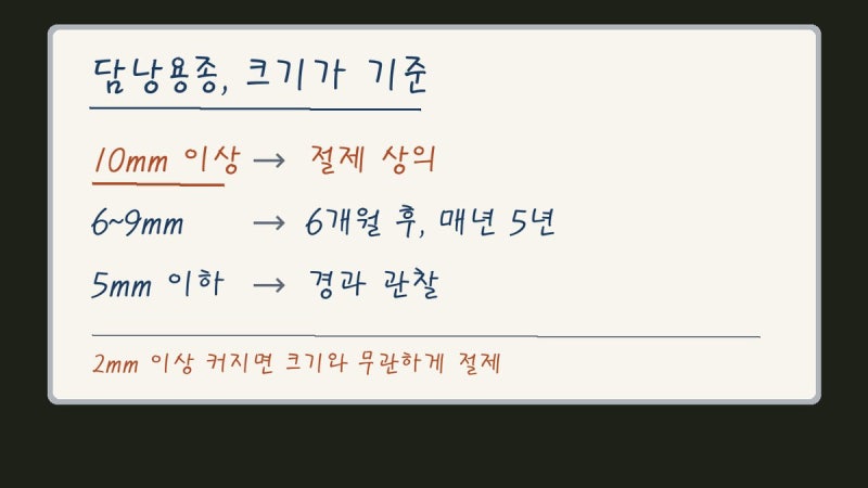 복부 초음파에서 담낭용종이 발견됐어요 — 크기별로 어떻게 해야 할까요?